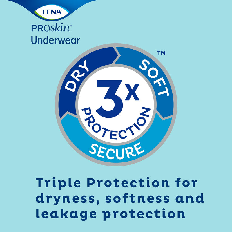 TENA® ProSkin™ Extra Unisex Adult Absorbent Underwear Pull On with Tear Away Seams Small Disposable Moderate Absorbency (978862_BG) 16/BG