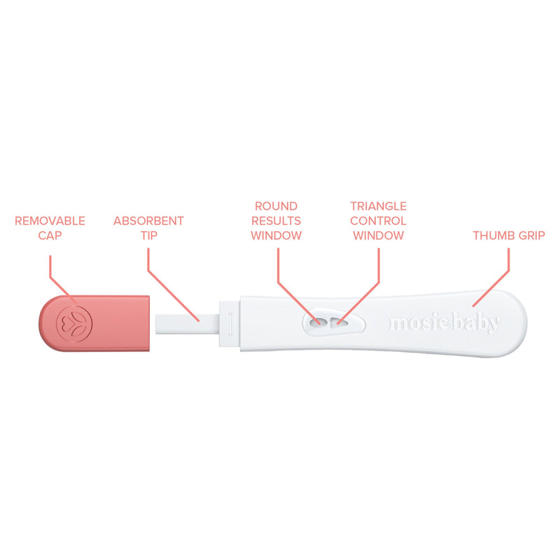 Mosie Baby Reproductive Health Test Kit LH Ovulation Predictor 7 Tests Non-Regulated (1236827_KT) 1/KT