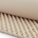 Span America Mattress Overlay Pressure Redistribution Type 74 L X 34 W X 3 H Inch For Bed Mattresses (375263_EA) 1/EA