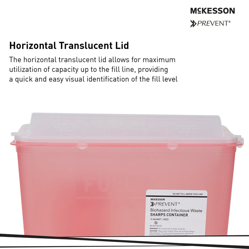 McKesson Prevent® Sharps Container Translucent Red Base 10-3/4 H X 10-1/2 W X 4-3/4 D Inch Horizontal Entry 1.25 Gallon (881399_EA) 1/EA