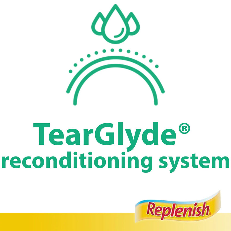 Opti Free® Replenish® Contact Lens Solution 4 oz. Solution (668318_EA) 1/EA