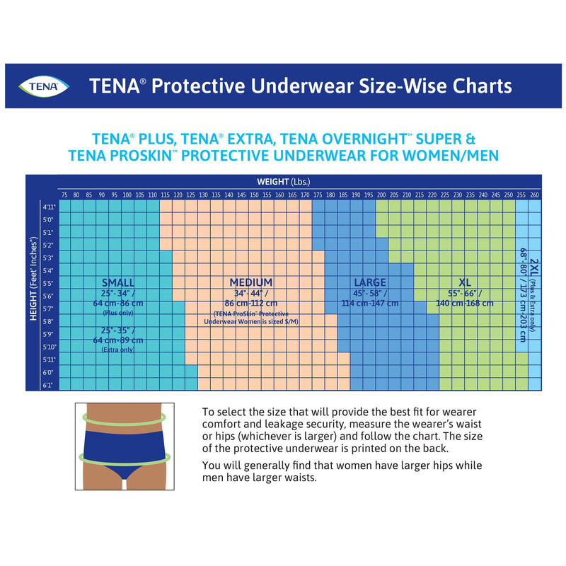 TENA ProSkin™ Plus Unisex Adult Absorbent Underwear Pull On with Tear Away Seams 2X-Large Disposable Moderate Absorbency (1131159_CS) 48/CS
