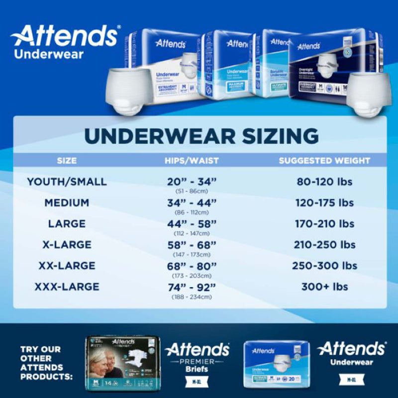 Attends® Overnight Unisex Adult Absorbent Underwear Pull On with Tear Away Seams Medium Disposable Heavy Absorbency (830766_CS) 64/CS