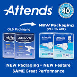 Attends® Bariatric Unisex Adult Incontinence Brief 4X-Large Disposable Heavy Absorbency (955308_BG) 8/BG