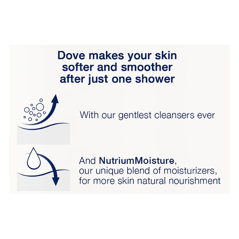 Dove® Sensitive Skin Body Wash Liquid 12 oz. Bottle Unscented (575285_EA) 1/EA