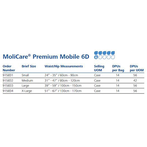 MoliCare® Premium Mobile 6D Unisex Adult Absorbent Underwear Pull On with Tear Away Seams Small Disposable Moderate Absorbency (881364_BG) 14/BG