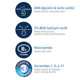 CeraVe® Acne Control Gel Acne Treatment 1.35 oz. Gel (1253466_EA) 1/EA