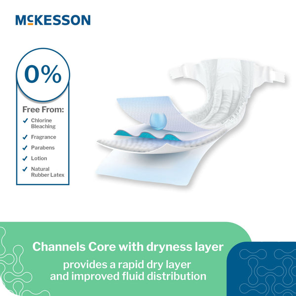 McKesson Unisex Baby Diaper Size 1 Disposable Heavy Absorbency (1144474_BG) 1/BG