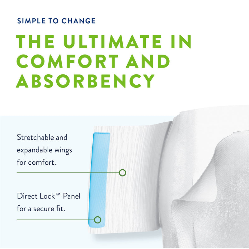 Prevail® Per-Fit 360°™ Unisex Adult Incontinence Brief Size 1 Disposable Heavy Absorbency (1234412_CS) 80/CS
