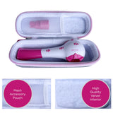 The Breather Respiratory Travel Case The Breather (1228426_EA) 1/EA