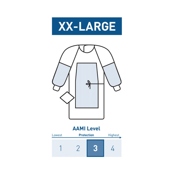McKesson Fabric-Reinforced Surgical Gown with Towel 2X-Large Blue Sterile AAMI Level 3 Disposable (1101274_PK) 1/PK
