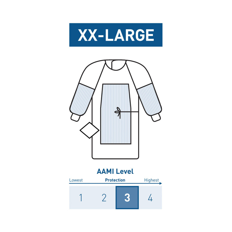 McKesson Fabric-Reinforced Surgical Gown with Towel 2X-Large Blue Sterile AAMI Level 3 Disposable (1101274_PK) 1/PK