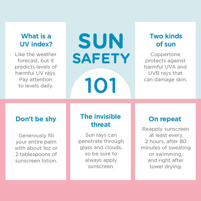 Coppertone® Water Babies Sunscreen SPF 50 Liquid 6 oz. Aerosol Can (1231876_EA) 1/EA