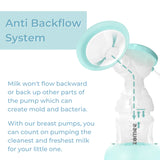 Zomee Z1 Double Electric Breast Pump Kit Zomee Z1 (1207188_EA) 1/EA