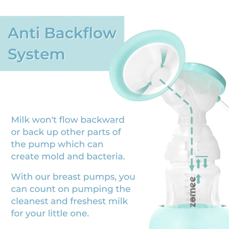 Zomee Z1 Double Electric Breast Pump Kit Zomee Z1 (1207188_EA) 1/EA