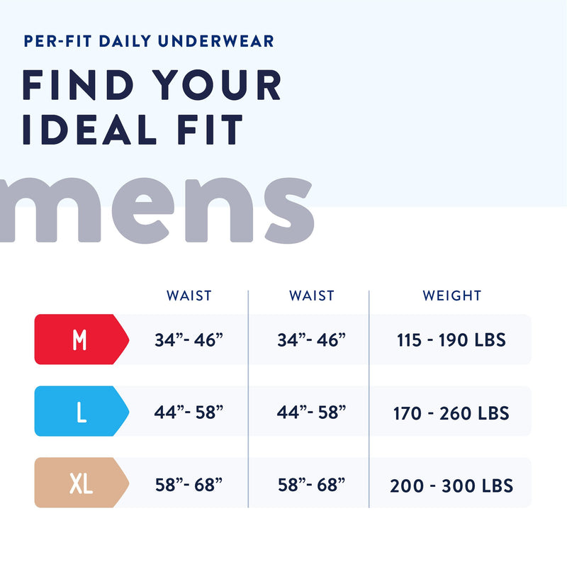 Prevail® Per-Fit® Male Adult Absorbent Underwear Pull On with Tear Away Seams Large Disposable Heavy Absorbency (881920_BG) 18/BG