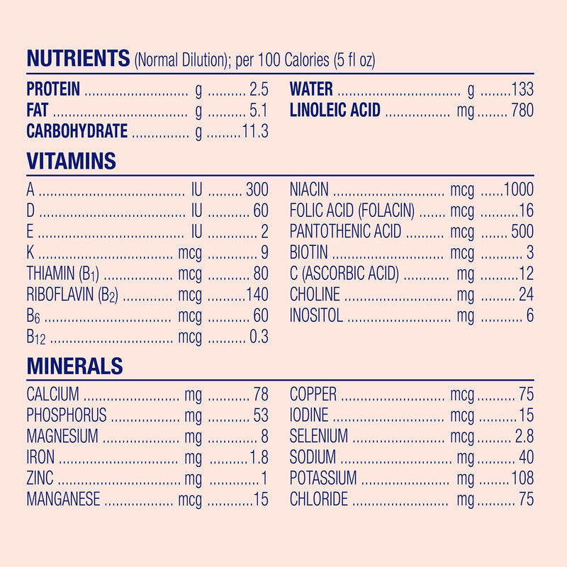 Enfamil® A.R.™ Infant Formula Unflavored 12.9 oz. Can Powder Added Rice Spit Up (510080_EA) 1/EA