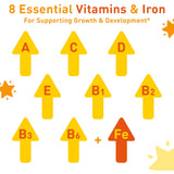 Poly·Vi·Sol® with Iron Pediatric Multivitamin Supplement Vitamin A 1,500 IU Strength Oral Drops 1.67 oz. (793519_EA) 1/EA