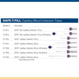 Safe-T-Fill® Capillary Blood Collection Tube K2 EDTA Additive 125 µL Pierceable Attached Cap Plastic Tube (333707_EA) 1/EA