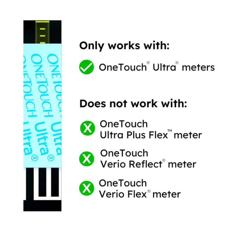OneTouch® Ultra® Blue Blood Glucose Test Strips 50 Strips per Pack (850708_BX) 50/BX