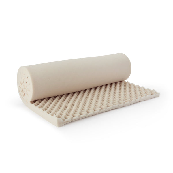 Span America Mattress Overlay Pressure Redistribution Type 34 X 72 X 1-1/4 Inch For Bed Mattresses (571917_EA) 1/EA