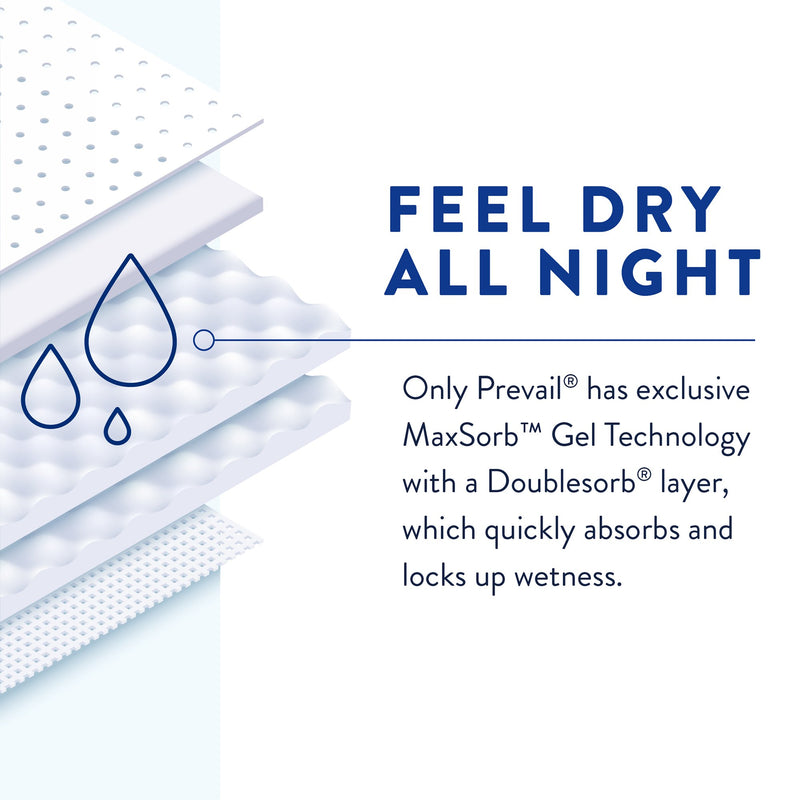 Prevail Air™ Overnight Unisex Adult Incontinence Brief Size 1 / Medium Disposable Heavy Absorbency (1234413_PK) 20/PK
