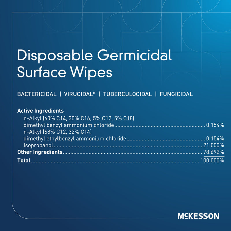 McKesson Surface Disinfectant Premoistened Manual Pull Wipe 160 Count Canister Alcohol Scent NonSterile (880563_BX) 1/BX