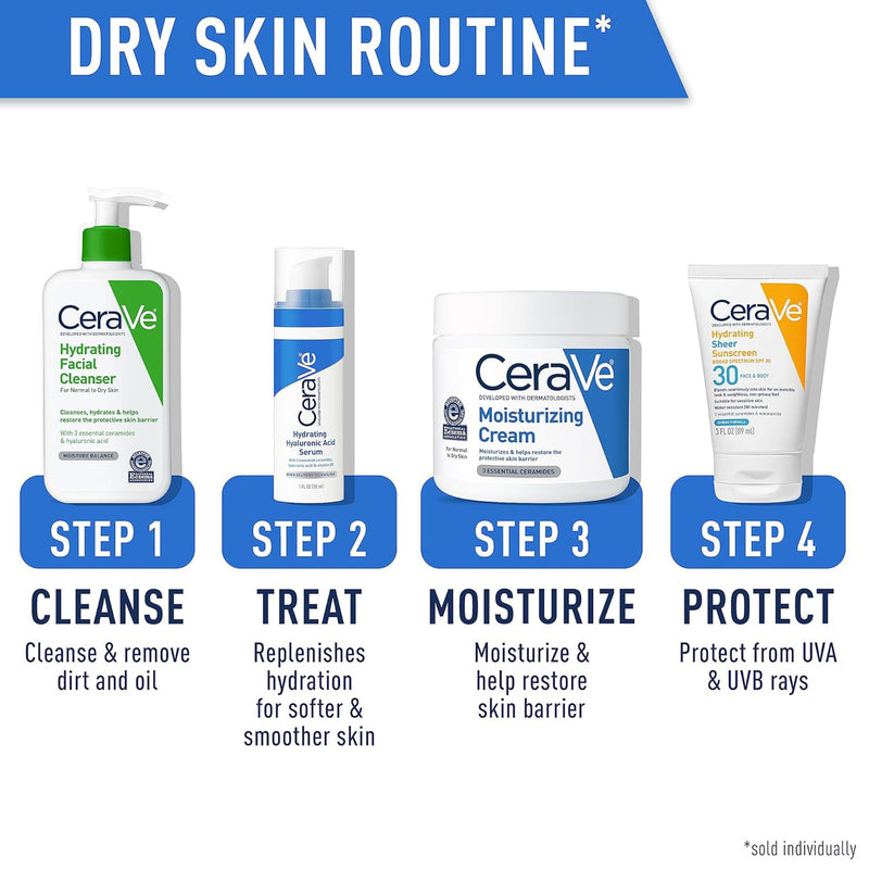 CeraVe® Hydrating Facial Cleanser Lotion 16 oz. Pump Bottle Unscented (1253460_EA) 1/EA