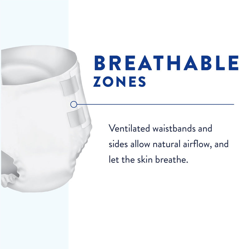 Prevail® Nu-Fit® Unisex Adult Incontinence Brief Medium Disposable Heavy Absorbency (1261576_PK) 20/PK