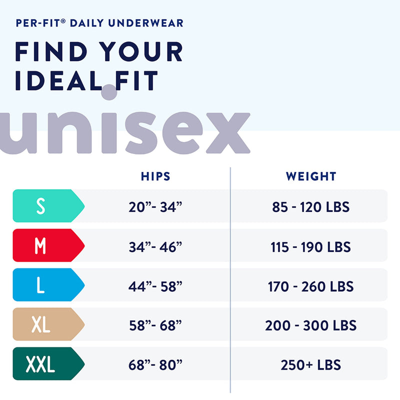 Prevail® Per-Fit® Extra Unisex Adult Absorbent Underwear Pull On with Tear Away Seams X-Large Disposable Heavy Absorbency (1243752_CS) 80/CS