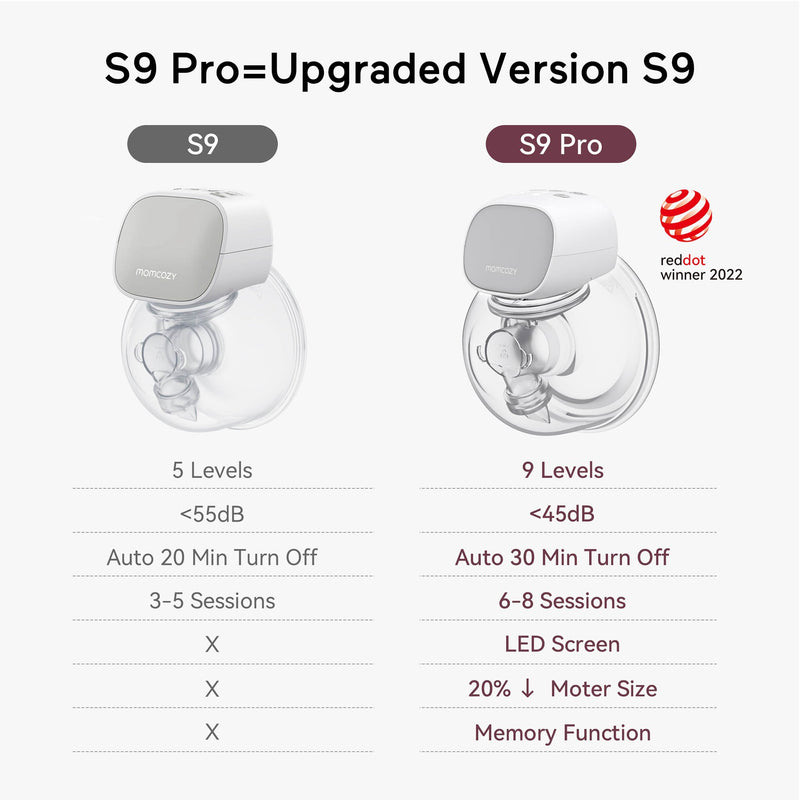 Momcozy S9 Pro-N Hands Free Double Electric Breast Pump Momcozy S9 Pro-N (1269781_EA) 1/EA