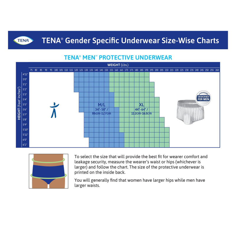 TENA® ProSkin™ Male Adult Absorbent Underwear Pull On with Tear Away Seams X-Large Disposable Moderate Absorbency (1135412_CS) 56/CS