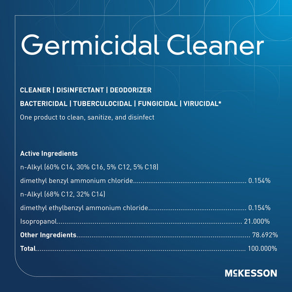 McKesson Surface Disinfectant Cleaner Alcohol Based Trigger Spray Liquid 24 oz. Bottle Alcohol Scent NonSterile (1103354_CS) 6/CS