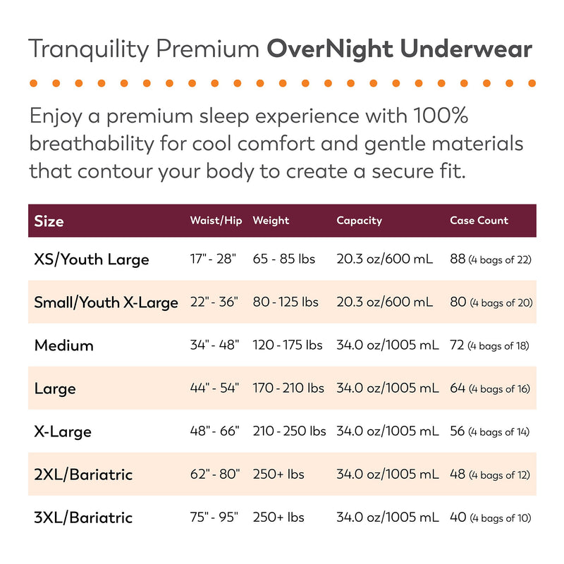 Tranquility® Premium OverNight™ Unisex Adult Absorbent Underwear Pull On with Tear Away Seams Large Disposable Heavy Absorbency (665230_CS) 64/CS