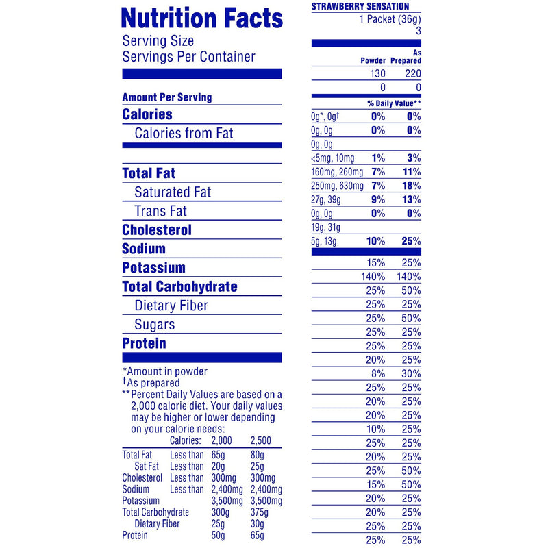 Carnation Breakfast Essentials® Oral Supplement Strawberry Sensation Flavor Powder 1.26 oz. Individual Packet (714273_BX) 10/BX