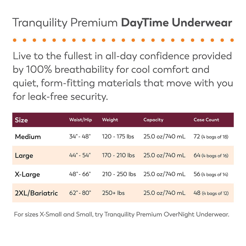 Tranquility® Premium DayTime™ Unisex Adult Absorbent Underwear Pull On with Tear Away Seams 2X-Large Disposable Heavy Absorbency (822621_CS) 48/CS
