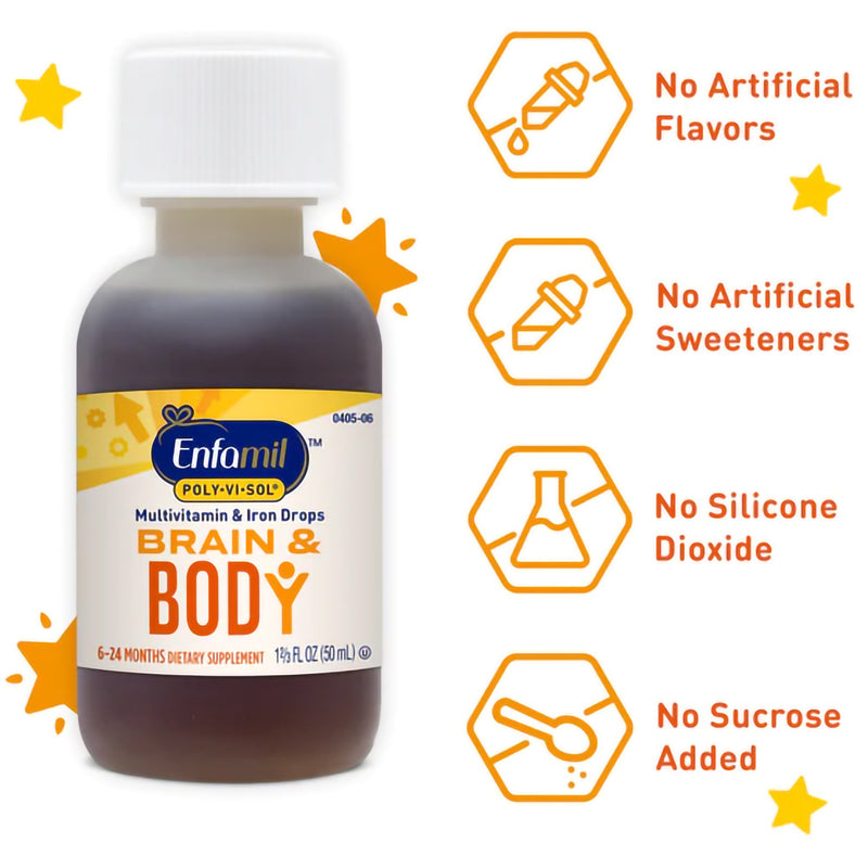 Poly·Vi·Sol® with Iron Pediatric Multivitamin Supplement Vitamin A 1,500 IU Strength Oral Drops 1.67 oz. (793519_EA) 1/EA