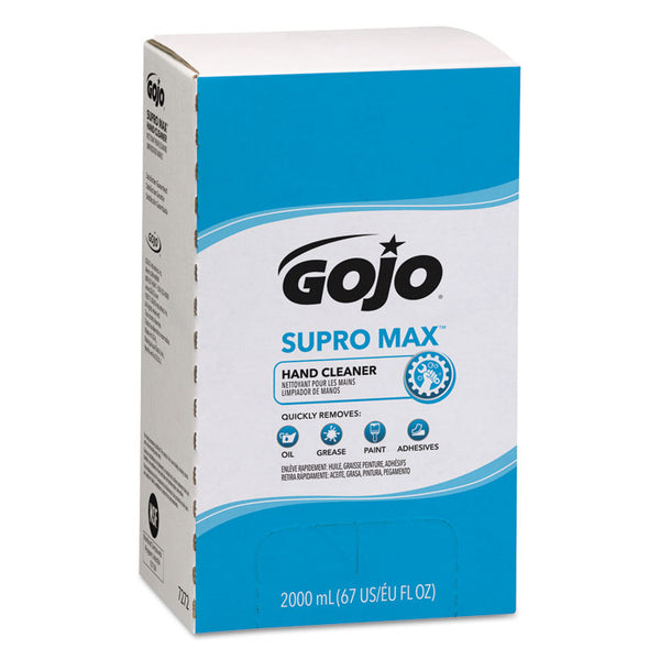 GOJO® SUPRO MAX Hand Cleaner, Unscented, 2,000 mL Pouch (GOJ727204CT)