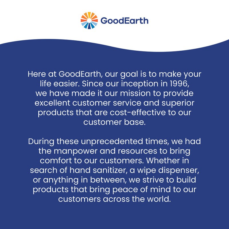 GoodEarth Sanitizing Wipes (Spunlace) - 4000 Total Wipes (1000 wipes per roll; 4 rolls per case)